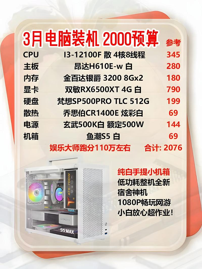 组装电脑配置