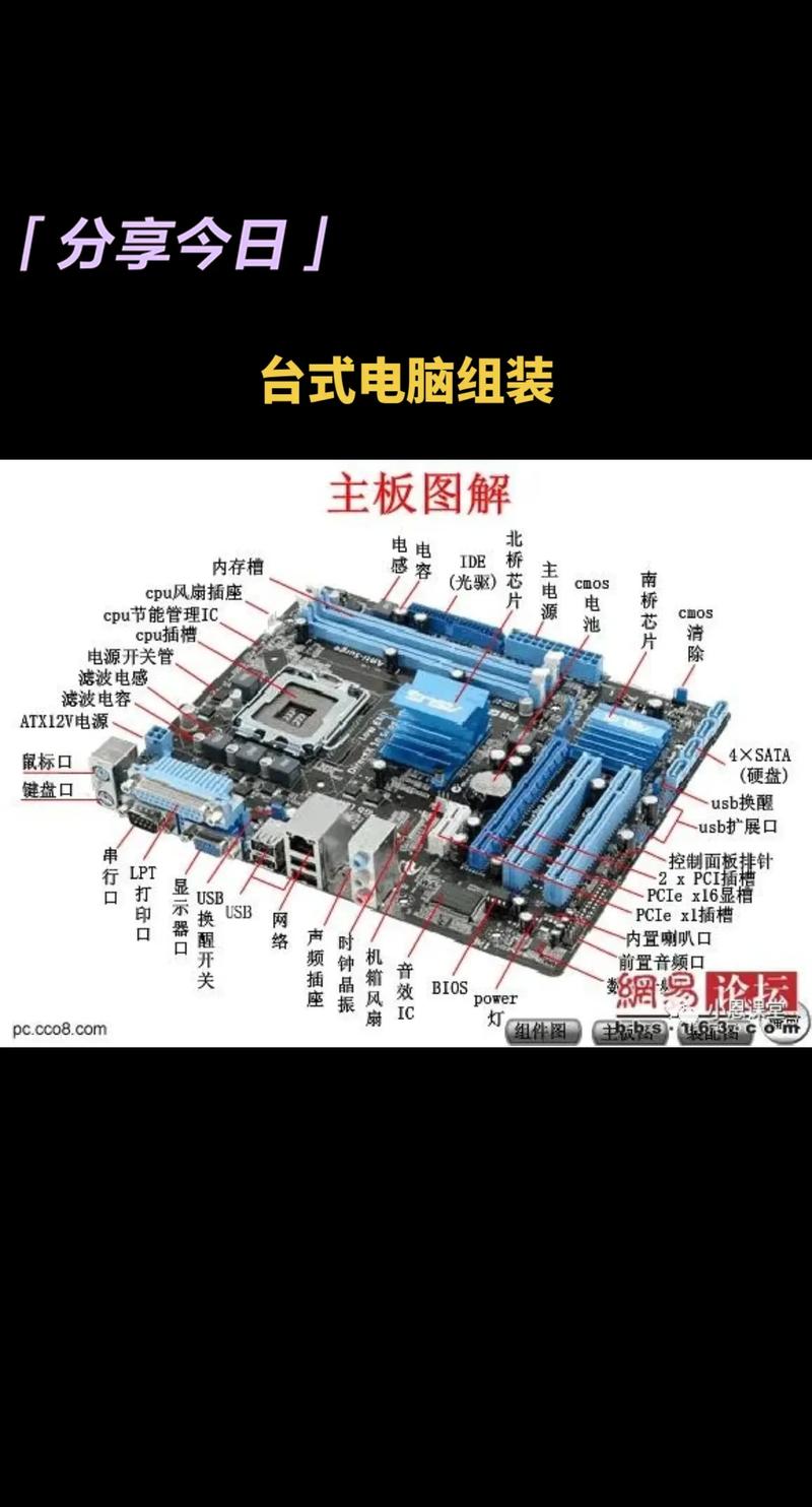 威宁电脑组装：技术与服务的完美结合